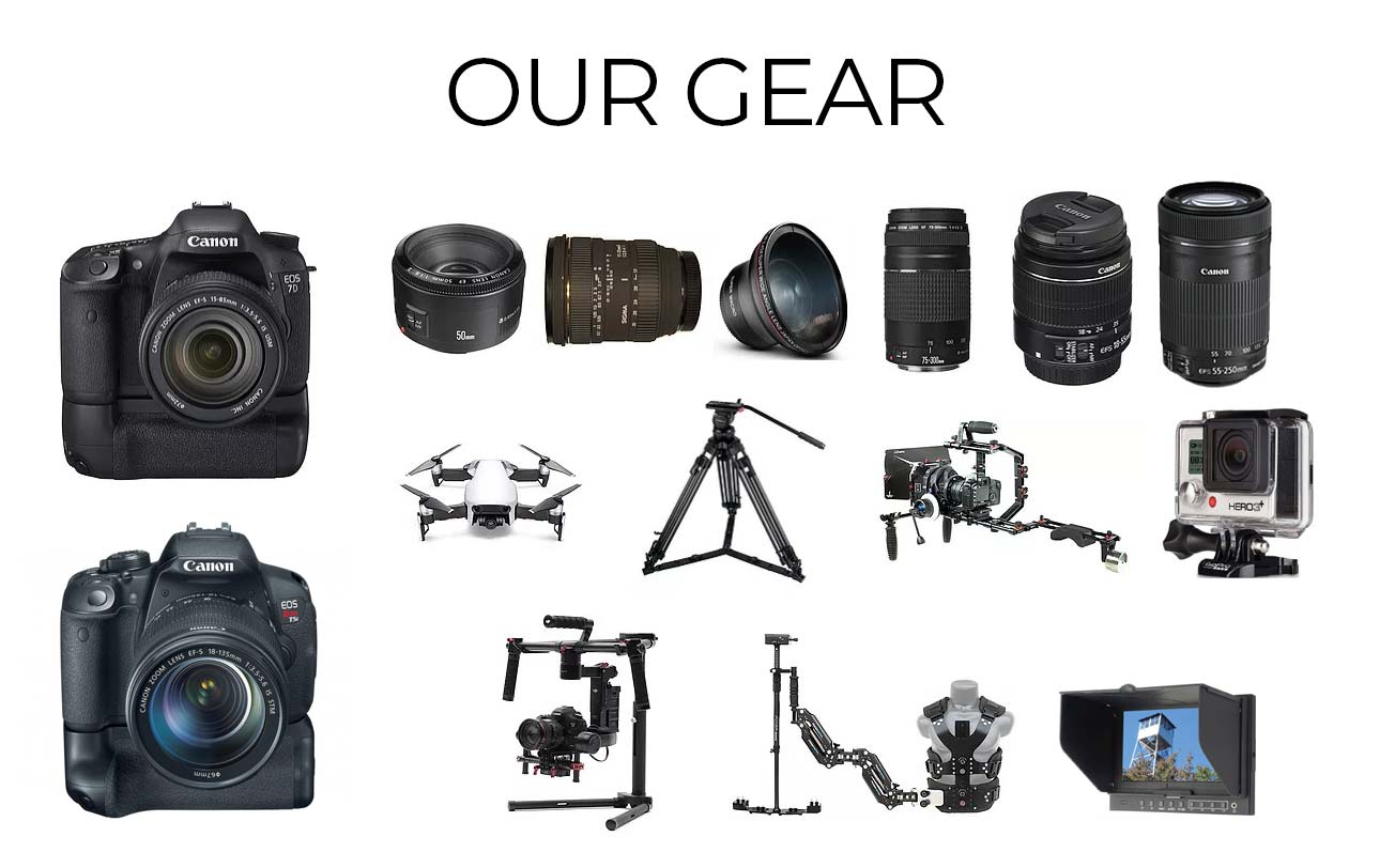 Fort Lauderdale Camera Operator Julian D. Gaviria HDLF Productions